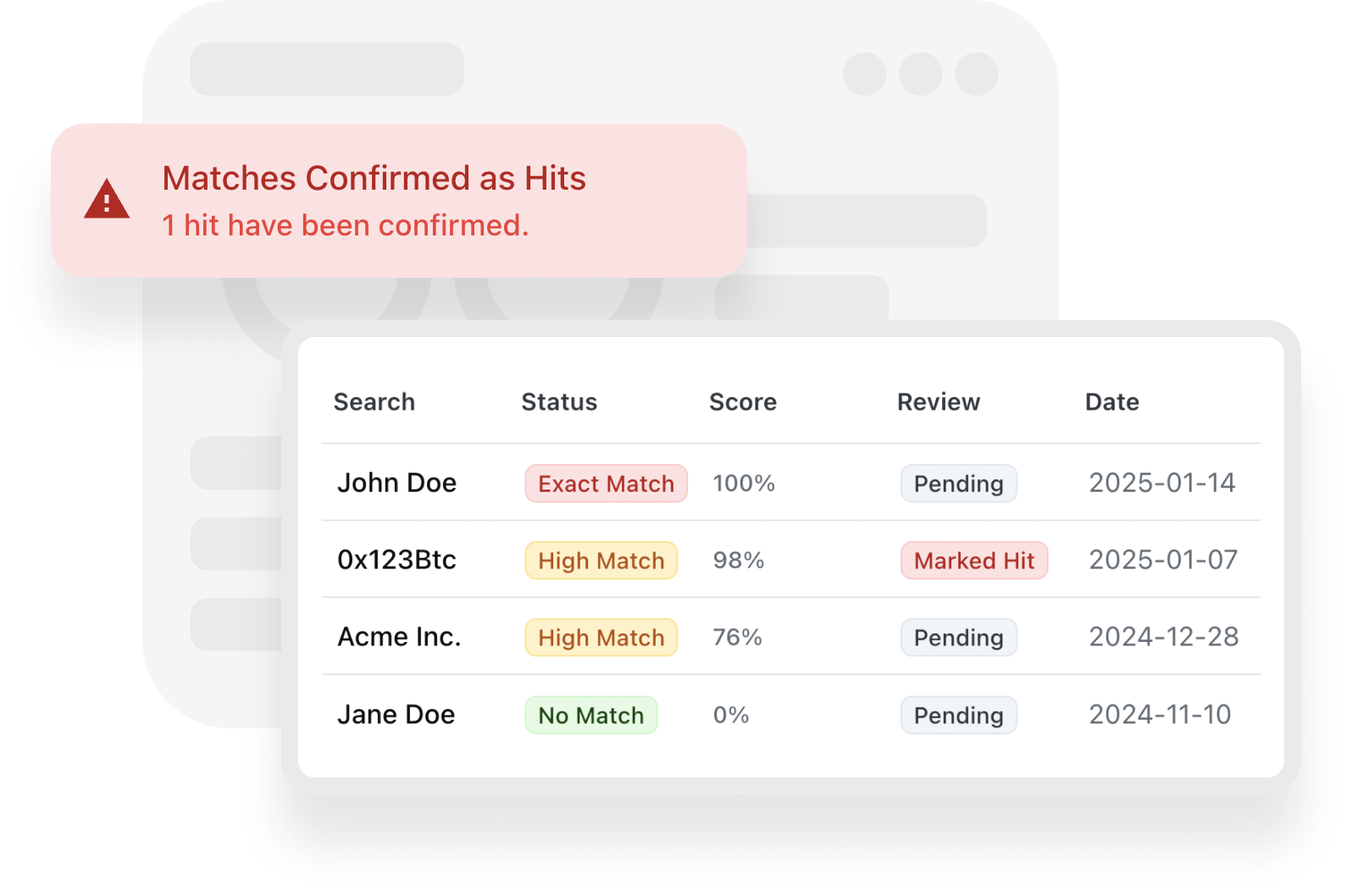 AML Monitoring Dashboard